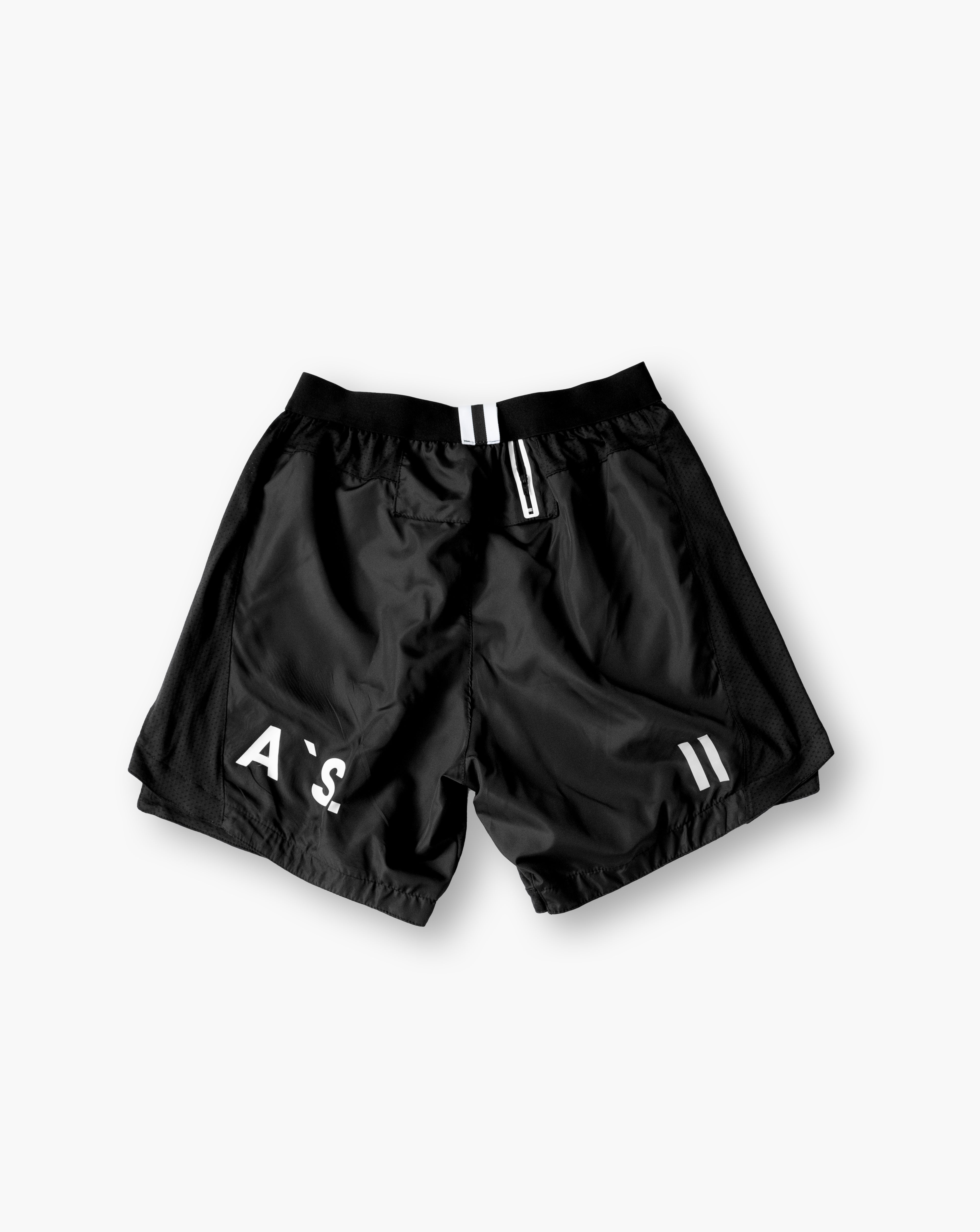 Linerless Shorts Black